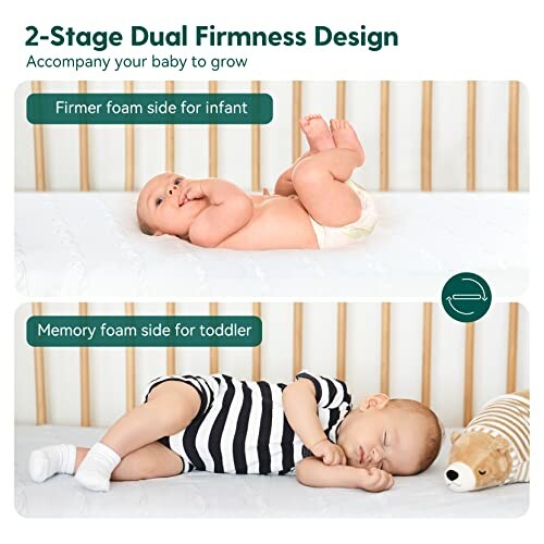 Baby mattress with dual firmness design for infants and toddlers.