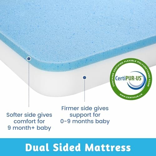 Dual sided baby mattress with CertiPUR-US certification, showing softer and firmer sides.