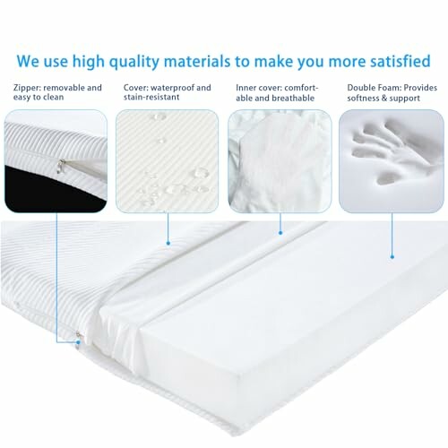 High-quality mattress materials and features, including zipper, waterproof cover, breathable inner cover, and double foam.