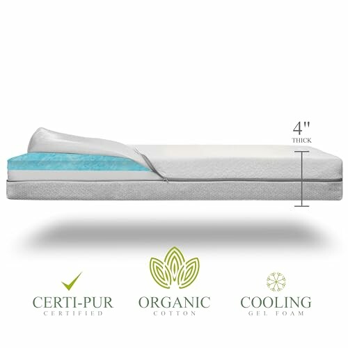 Organic Cotton 2-Sided Crib Mattress